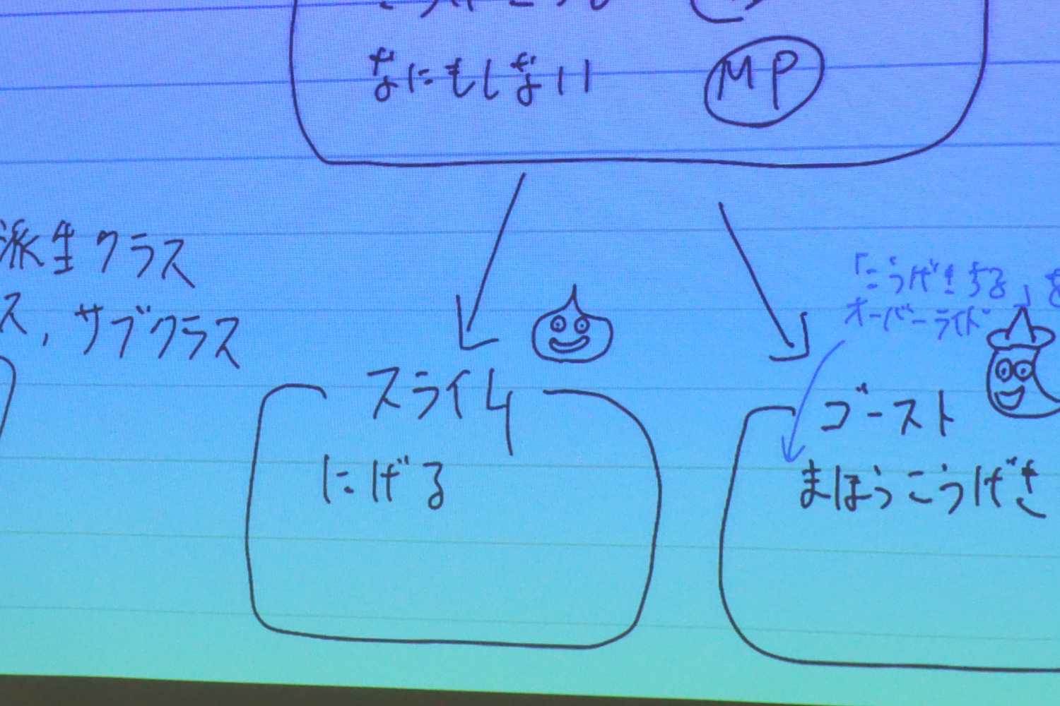 セミナー中の写真4